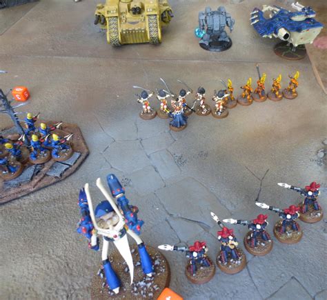 battle report sendspace.com|Battle Report .